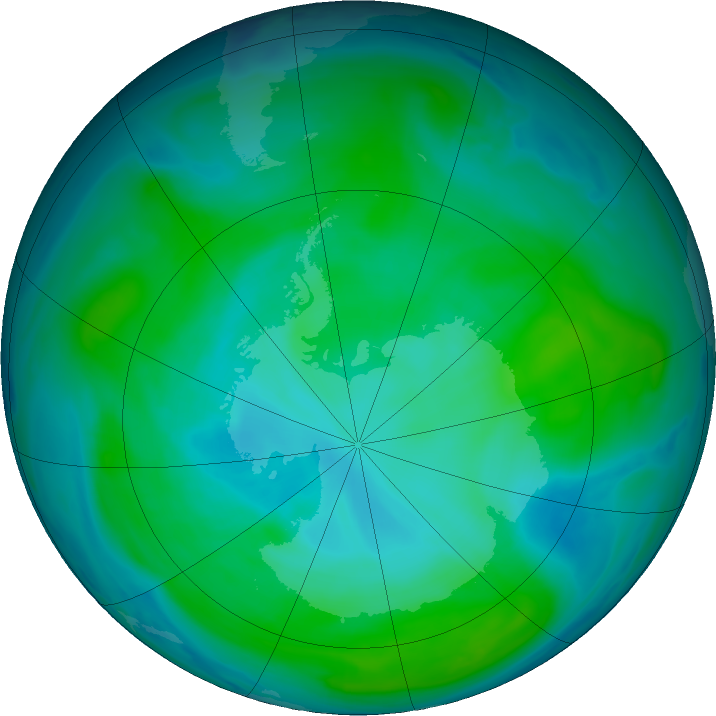Antarctic ozone map for 25 January 2018